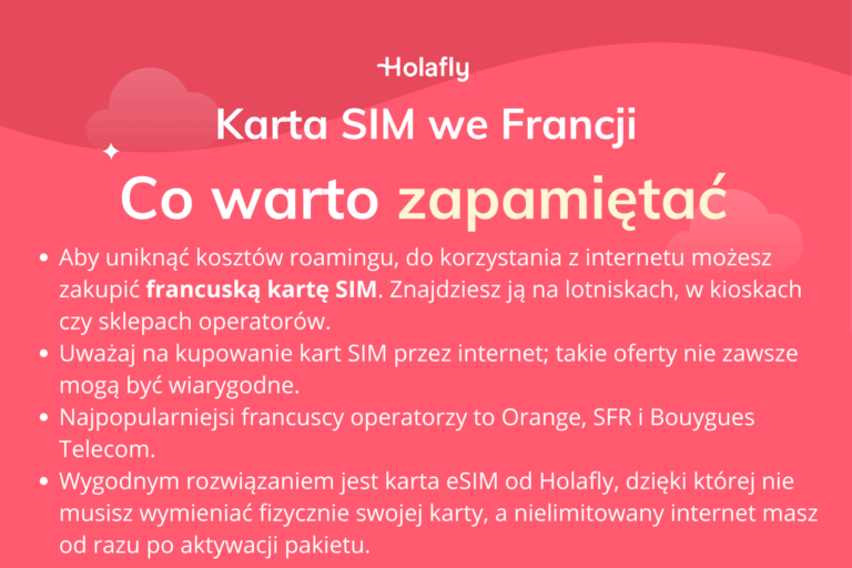 Infografika podsumowująca artykuł o karcie SIM do Francji