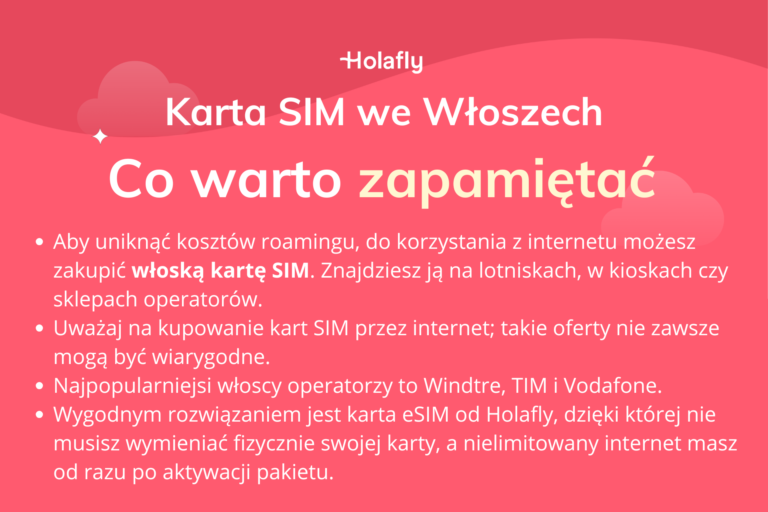 Infografika podsumowująca artykuł o karcie SIM we Włoszech.