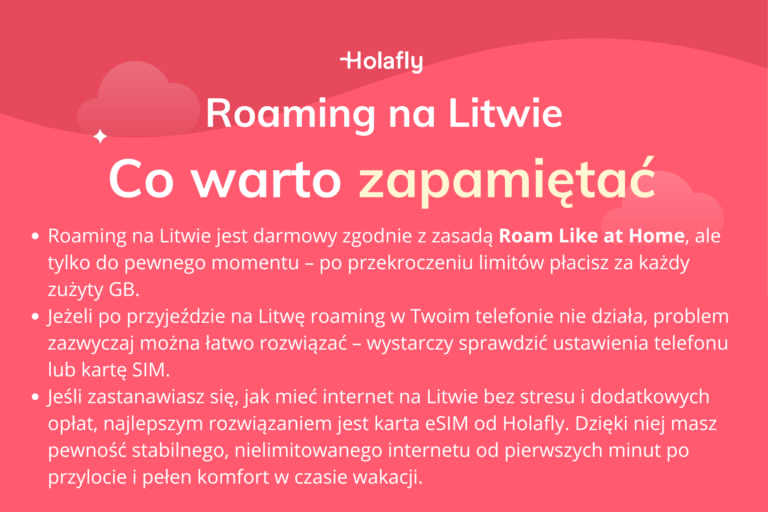 Infografika podsumowująca artykuł opisujący roaming na Litwie.