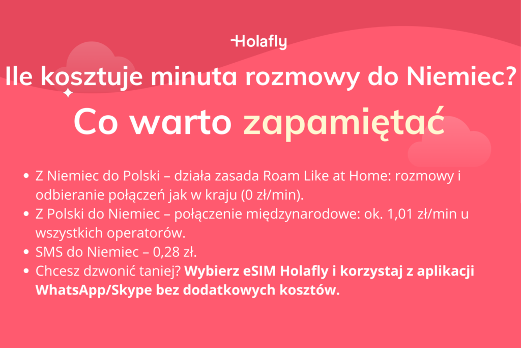 Infografika podsumowująca artykuł o koszcie połączenia z Polski do Niemiec
