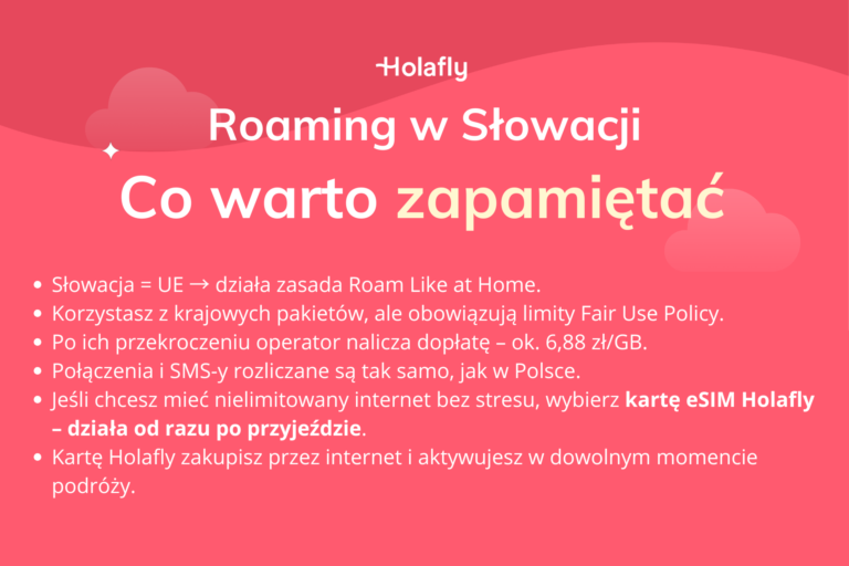Infografika podsumowująca atykuł na temat roamingu na Słowacji. 
