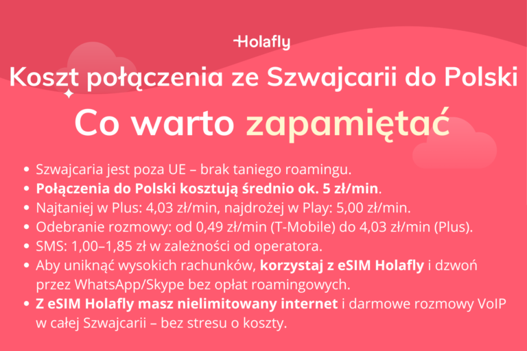Infografika podsumowująca arykuł o koszcie połączenia ze Szwajcarii do Polski.