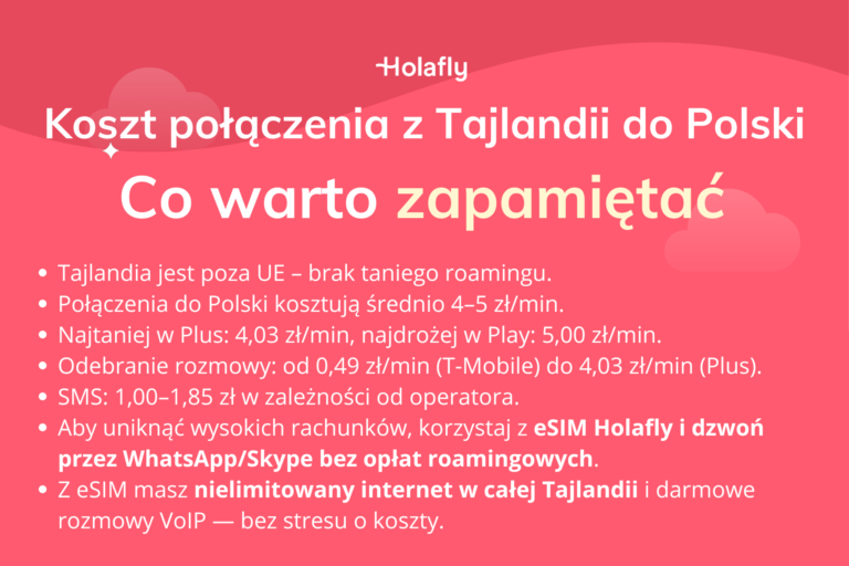 Infografika podsumowująca artykuł o koszcie połączenia z Tajlandii do Polski.