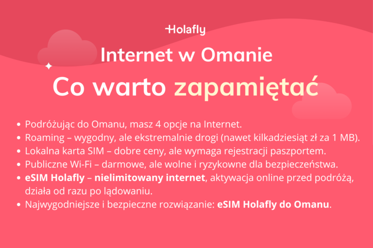 Infografika podsumowująca artykuł o internecie w Omanie.