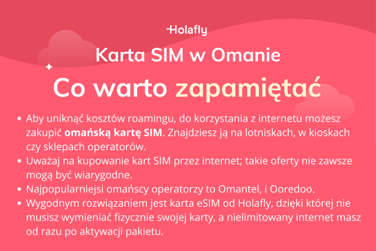 Infografika podsumowująca artykuł o karcie SIM w Omanie.