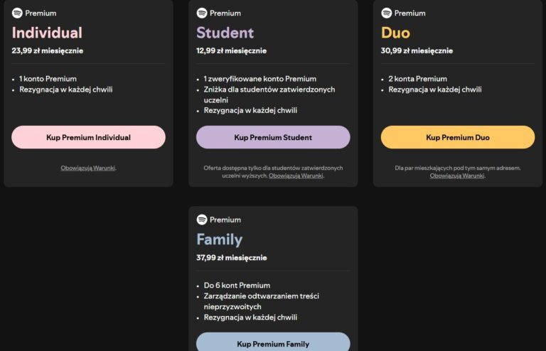 Rodzaje planów Spotify Premium.
