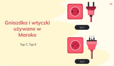 Gniazdka i wtyczki używane w Maroko