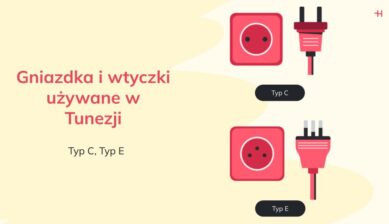Gniazdka i wtyczki używane w Tunezji