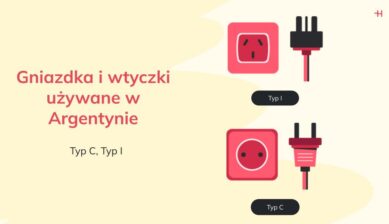 Gniazdka i wtyczki używane w Argentynie.