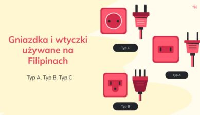Gniazdka i wtyczki używane na Filipinach.