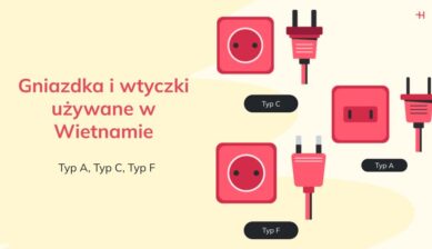 Gniazdka i wtyczki używane w Wietnamie.