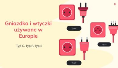 Gniazdka i wtyczki używane w Europie