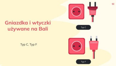 Gniazdka i wtyczki używane na Bali