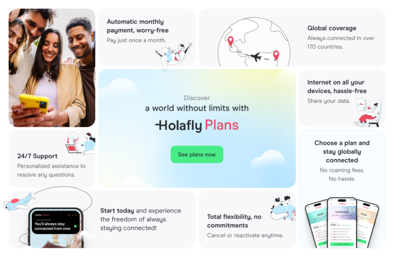Holafly Plans