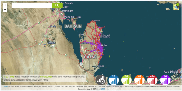 internet katar handy prepaid vergleich holafly