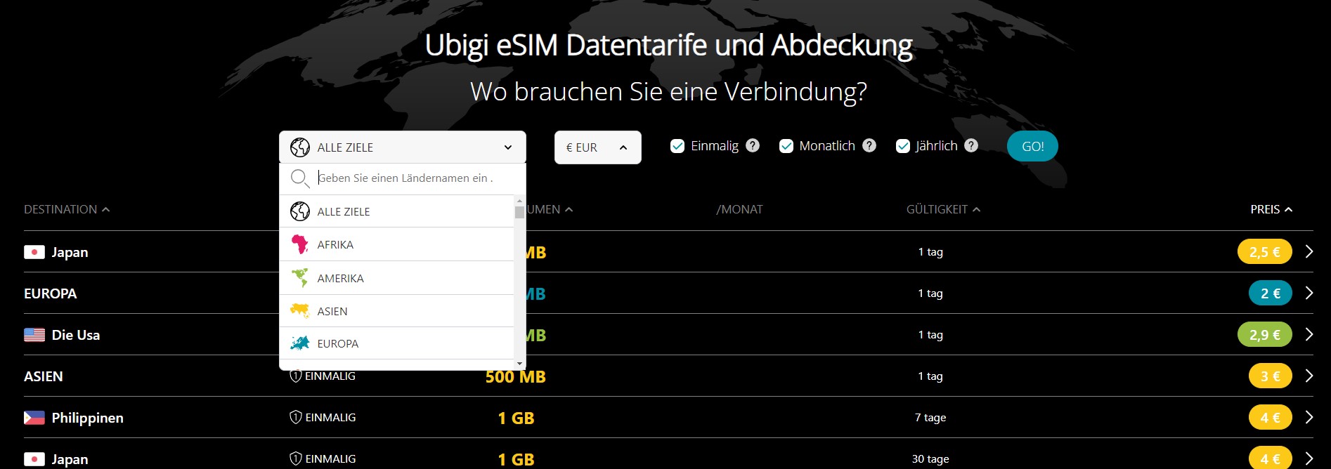 Ein Screenshot der Ubigi-Website, der die verschiedenen Ziele zeigt, für die man eine eSIM-Karte kaufen kann.