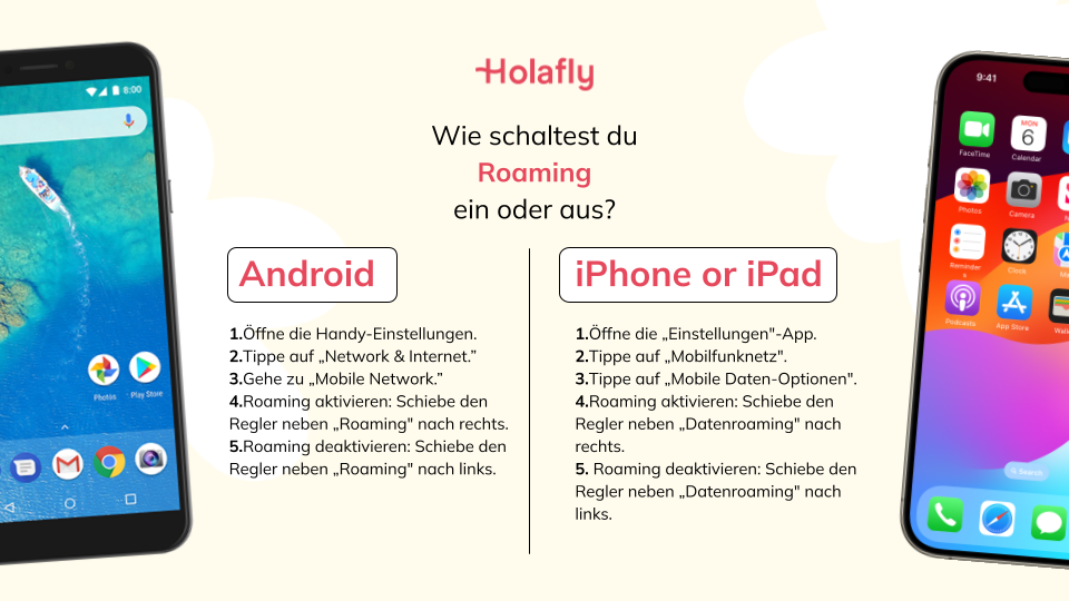 Roaming aktivieren und deaktivieren