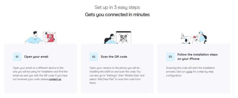 holafly always on rezension