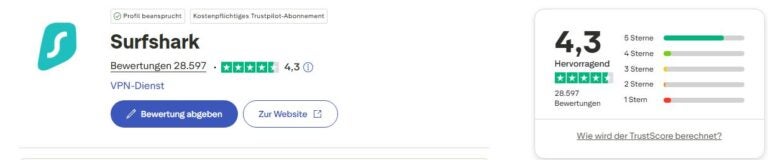 cyberghost vpn vs surfshark