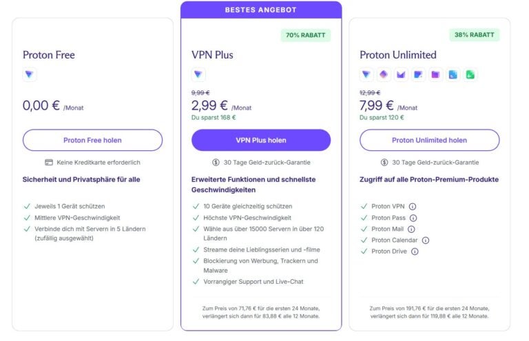 geschwindigkeit und leistung von proton vpn und expressvpn