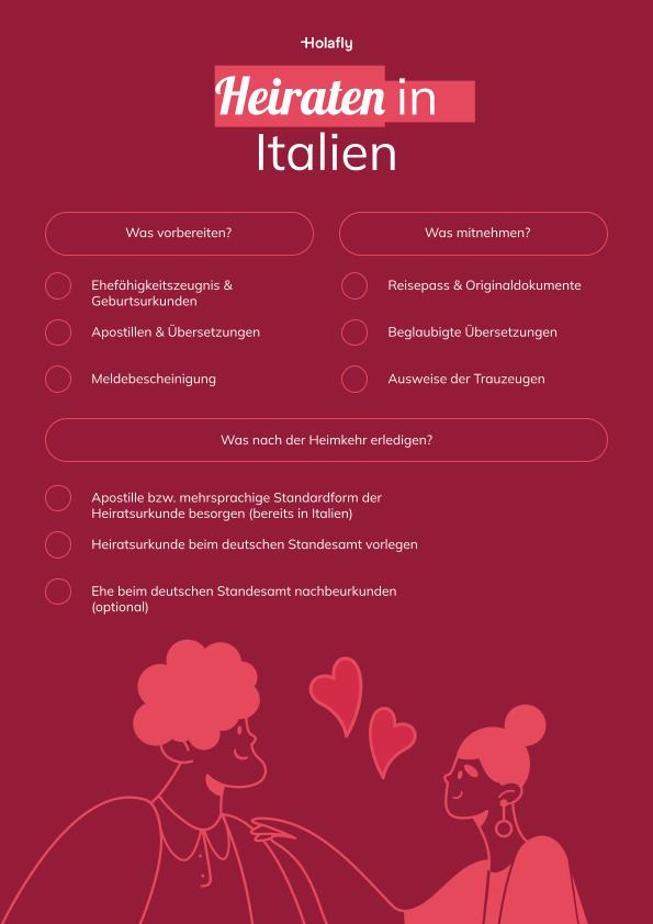 Checkliste für das Heiraten in Italien mit allen wichtigen Dokumenten und Schritten vor und nach der Hochzeit
