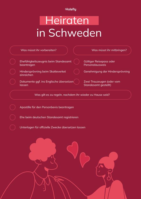 Checkliste für das Heiraten in Schweden mit allen wichtigen Dokumenten und Schritten vor und nach der Hochzeit