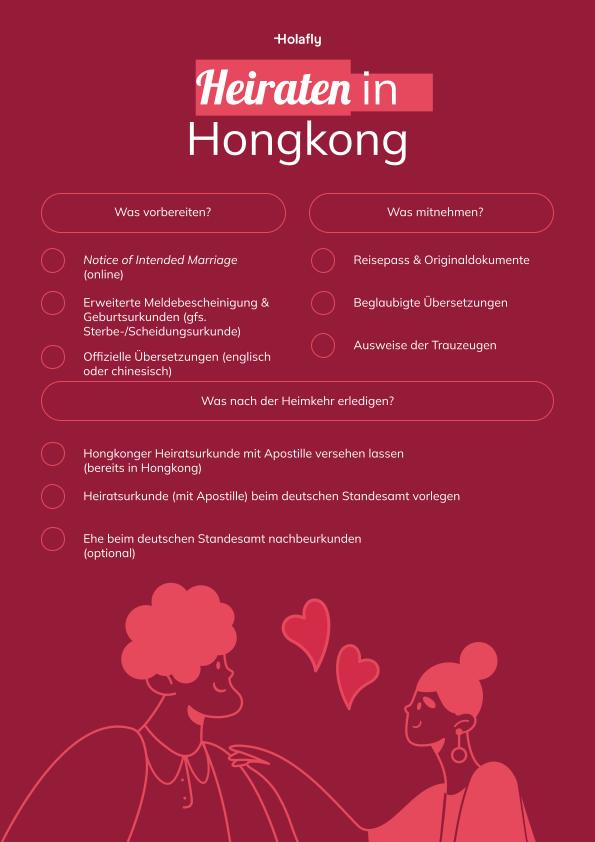 Checkliste für das Heiraten in Hongkong mit allen wichtigen Dokumenten und Schritten vor und nach der Hochzeit
