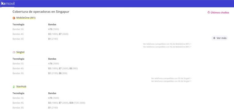 verificar compatibilidad del móvil con las bandas de frecuencia de Singapur