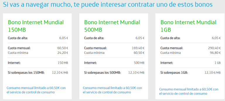 Bonos de internet mundial con Movistar España