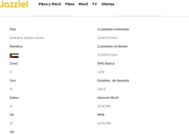 Jazztel tarifas de roaming 