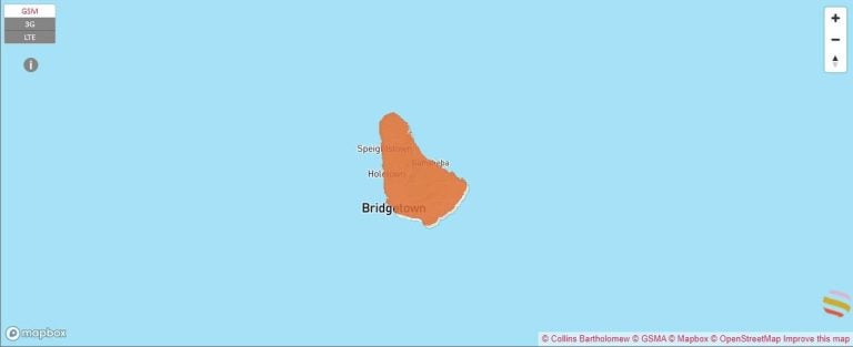 Visa para nómadas digitales en Barbados