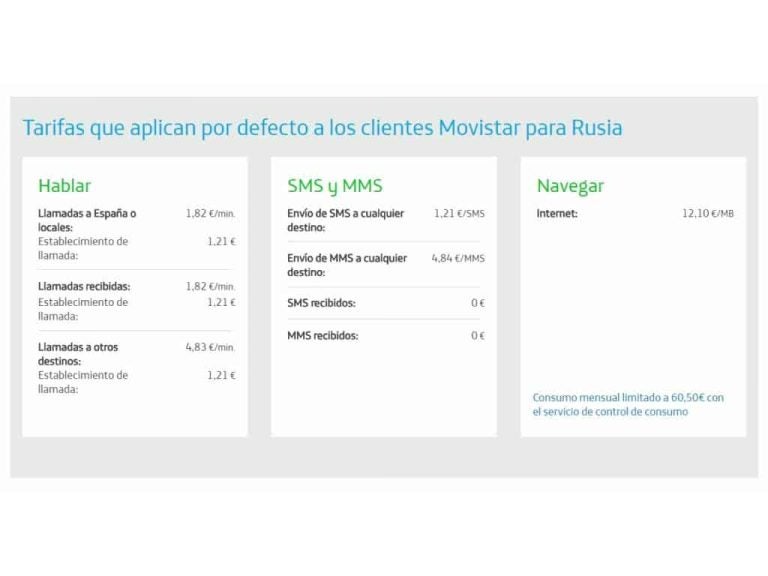 Tarifa Roaming Movistar