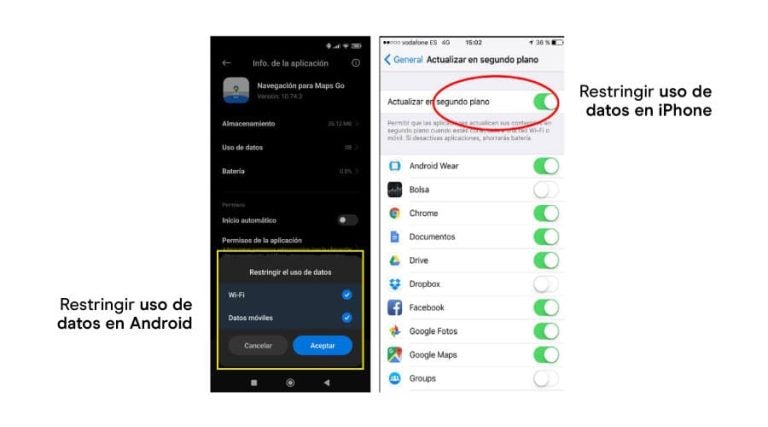 Restringir el uso de datos puede limitar el funcionamiento de algunas Apps