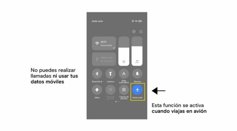 Si el modo avión está activo tus datos móviles no funcionan