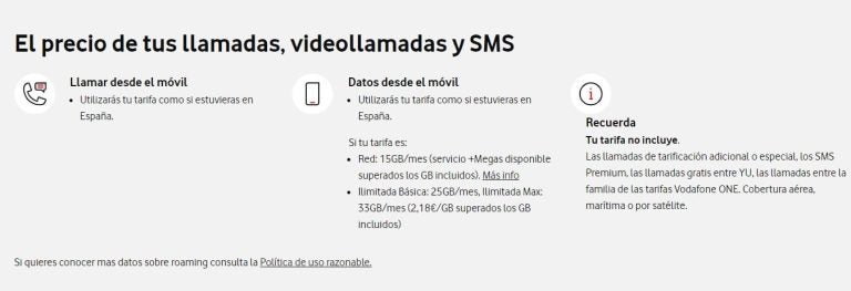 Roaming en Reino Unido