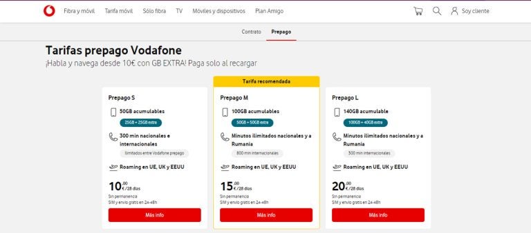 Tarjeta SIM prepago Vodafone