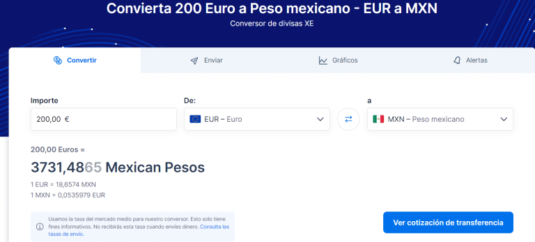 Apps para conversión de divisas