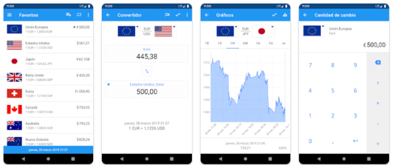 Apps para viajar a Japón y conocer el tipo de cambio