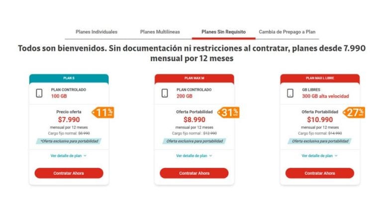 Planes prepago de Claro como alternativa al wifi del aeropuerto