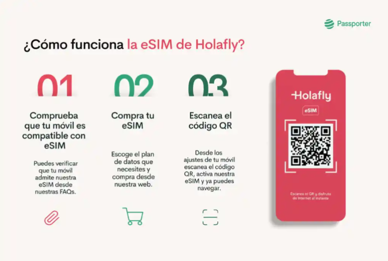 Proceso de instalación de la eSIM de Holafly