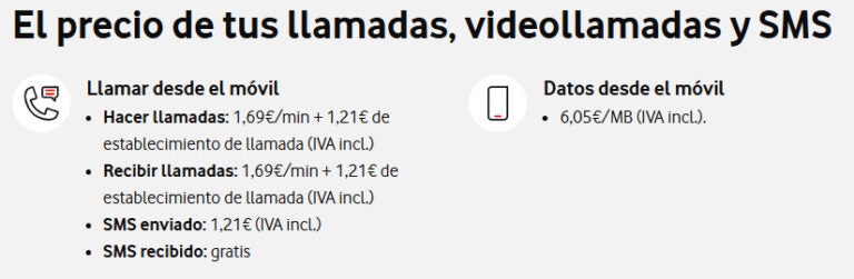 Tarifas de roaming Vodafone España para tener Internet en Brasil