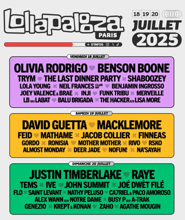 Lollapalooza Paris