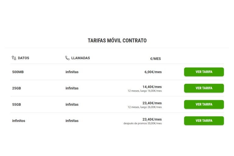 Tarifas pospago de Yoigo para activar la eSIM