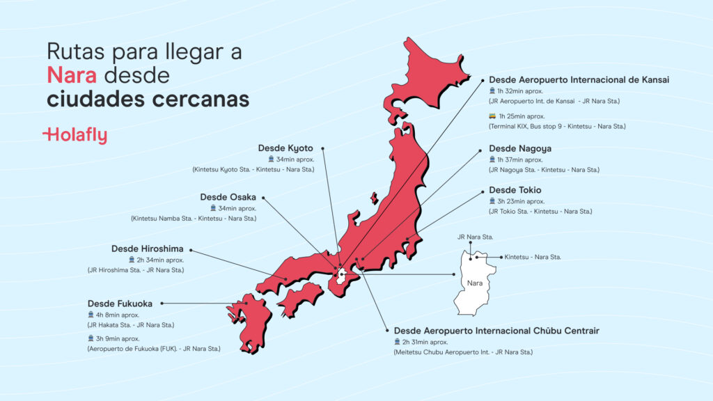 Mapa de Japón con rutas para llegar a Nara desde ciudades cercanas