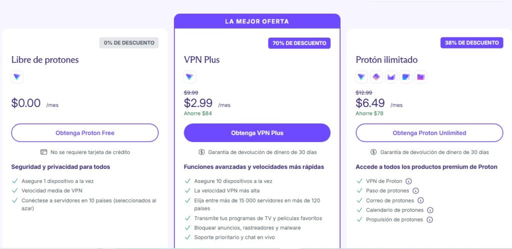 planes y precios de proton vpn