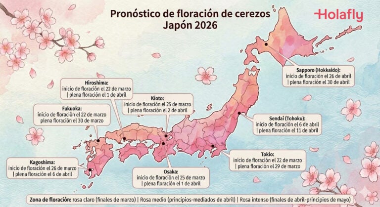 Pronóstico de floración de cerezos en Japón 2026