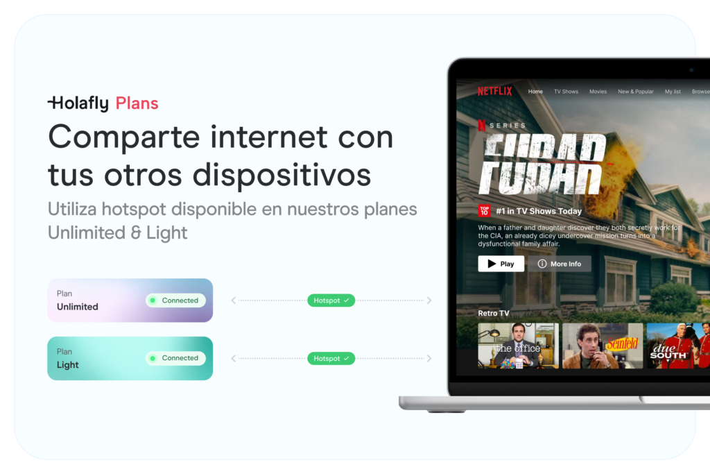 Hotspot Holafly Plans