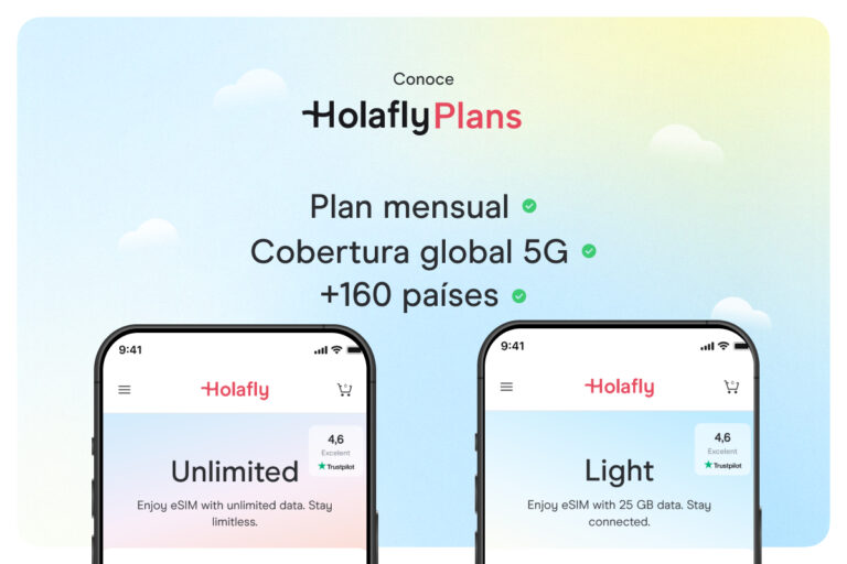 Que es Holafly Plans