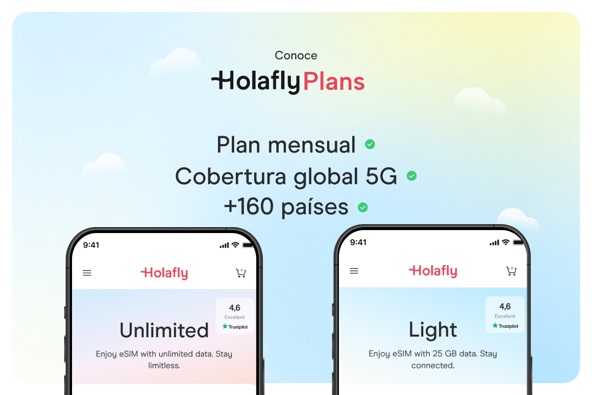 Que es Holafly Plans
