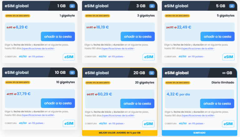 Planes globales de Maya. 